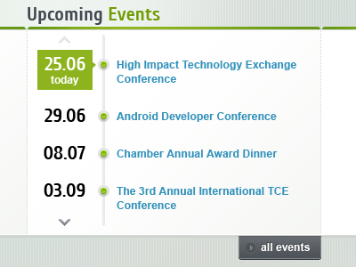 Events