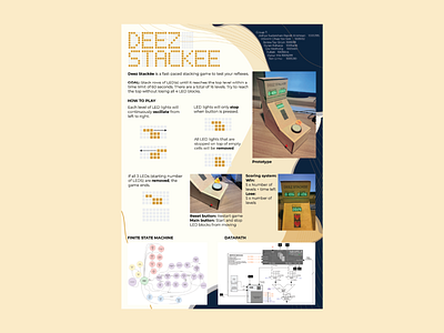 DEEZ STACKEE Poster design game poster