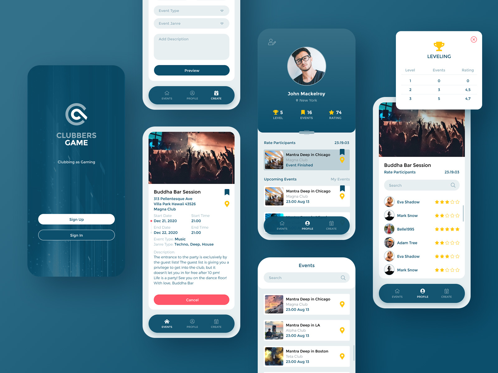 Mobile UX/UI Design: Events App by BilibanYury on Dribbble