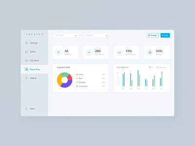 UI : Content Creator Dashboard