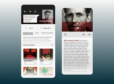 Reading Books App - Writer Profile app book daily design fiction george orwell practice profile reading red task ui user writer