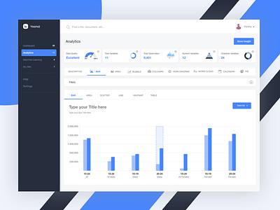 Data Analytics Dashboard