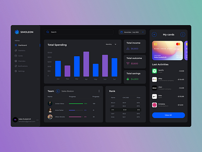 Banking Dashboard