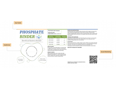 Small Bottle Label Design | Round Bottle | Environmental Product