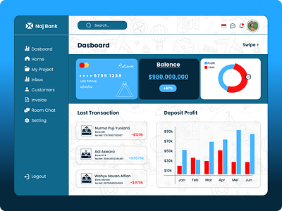 Dasboard Finance bank branding finance graphic design logo ui ux vektor