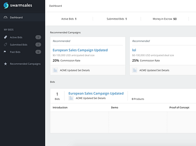 Sales Marketplace Dashboard Design application design desktop ux web