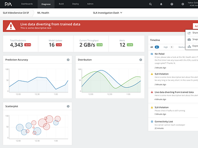 Machine Learning Dashboard Exploration