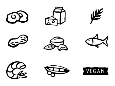 Allergen Icons