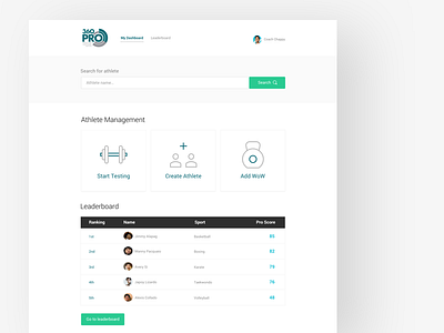 Admin Dashboard - 360 Pro