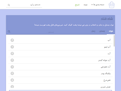 Shahghanad(shahghanad.com) web app screenshot.