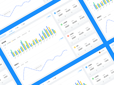 Dashboard for teachers dashboard ui data design education education website teacher