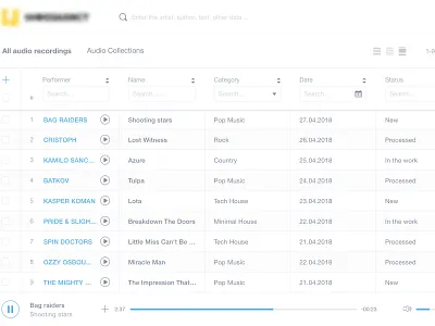 A system for working with large amounts of data admin panel app large amounts of data ux ui