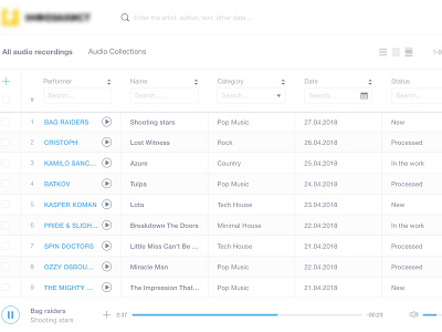 A system for working with large amounts of data admin panel app large amounts of data ux ui