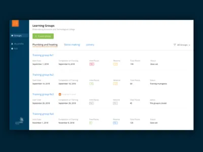 System control panel for training admin panel app control panel large amounts of data ui ux ux ui web