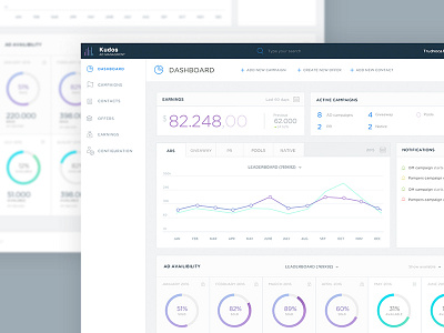 Ad/Campaign manager - Dashboard crm dashboard sales app ui ux. web app