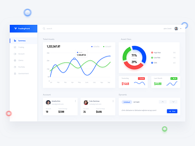 Transaction management system dashboard