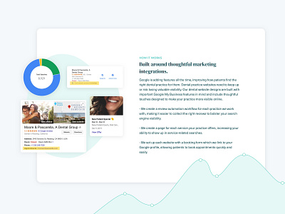 Local Landing Pages