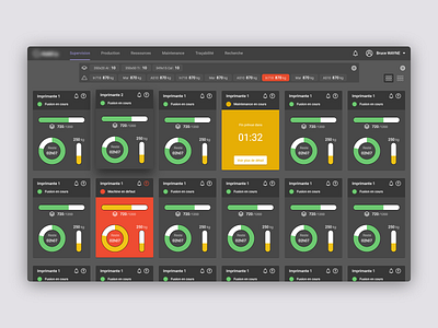 Central - Supervision app for machinery parks - 1 app business machine supervision ui ux web