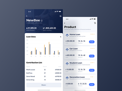 bestr app clean clear color dashboard design finance ui ux