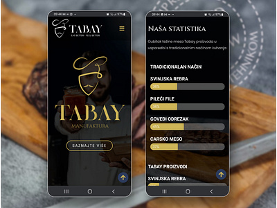 Responsive Website for Food Factory Tabay by: Aternus design