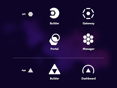 Assigning shapes to things api app icons logos marks symbols system