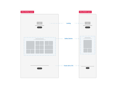 vStory Page Low-Fi Wireframe