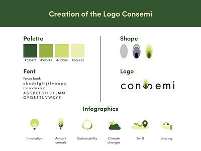 Logo Consemi biodiversity brand identity color palette graphic green infographics logo