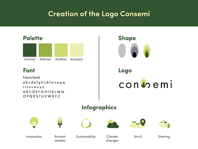 Logo Consemi