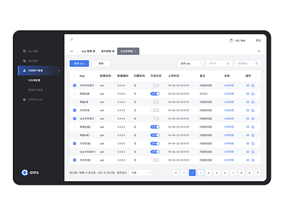 AMS Dashboard app dashboard data interface