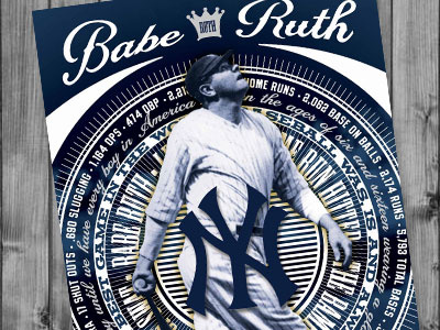 Sultan of Swat poster babe ruth baseball mlb poster sports