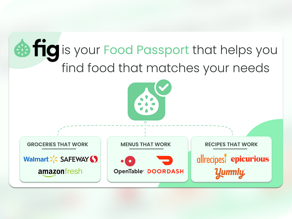 Banner Design UI by  Framez on Dribbble