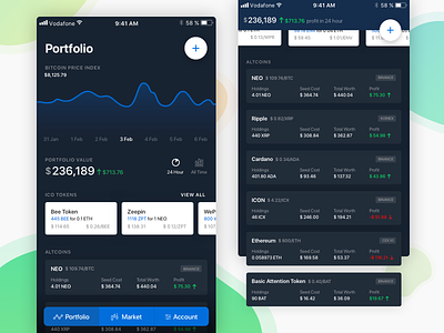 Crypto Portfolio Tracker 💰 app bitcoin blockchain charts coinmarketcap crypto ios portfolio token