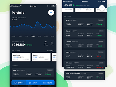 Crypto Portfolio Tracker 💰 app bitcoin blockchain charts coinmarketcap crypto ios portfolio token