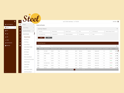 Steel dashboard