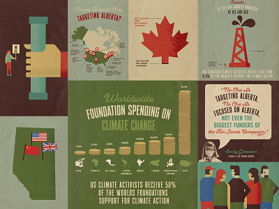 Canada Climate Action alberta climate design flat icon illustration