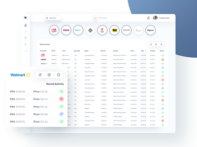 Blockchain Aggregate Dashboard