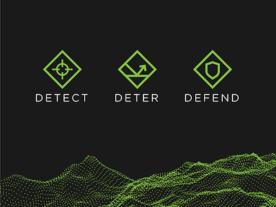 Detect, Deter, Defend design icon minimal
