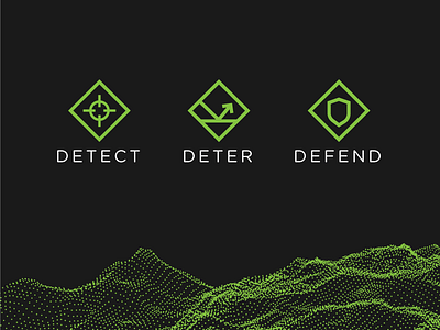 Detect, Deter, Defend