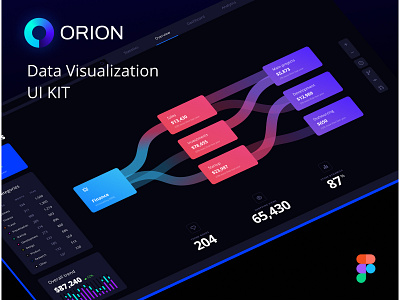 Orion UI kit chart dark ui data vusialisation design orion product ui ui kit