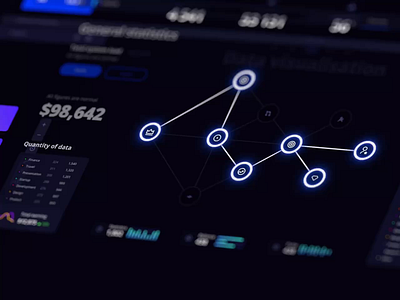 Orion UI kit - Charts templates & infographics in Figma chart dark ui data vusialisation design icon orion product ui ui kit web