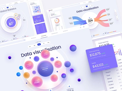 Orion UI kit - Charts templates & infographics in Figma analytic analytics chart analytics dashboard bigdata chart dashboard data visualisation data visualization infographic interface kit orion product ui ui kit web web design white