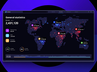 Figma Map Template / Orion UI kit chart data design design system desktop figma infographic map map visualisation template ui ui kit