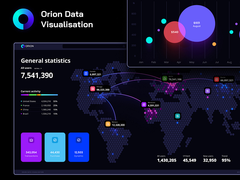 Orion UI / Map data visualization by Alien pixels for Setproduct on ...