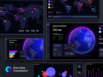 Orion UI kit - Charts templates & infographics in Figma app big data chart charts crm dashboard dataviz desktop desktop app infographic kit planet product template ui ui template uidesign