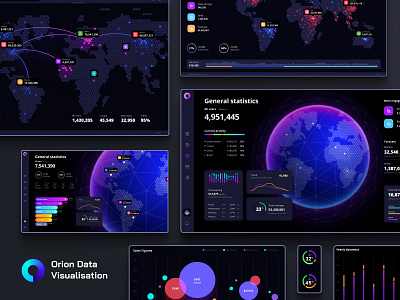 Orion UI kit - Charts templates & infographics in Figma