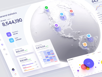 Orion UI kit - Charts templates & infographics in Figma 3d analytics app charts dashboard dataviz desktop free infographic location map mapping saas statistic template world