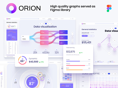 Orion UI kit - Charts templates & infographics in Figma analytics app application bigdata charts component dashboard data vusialisation dataviz figma graphic infographic product statistic template ui visualisation widgets