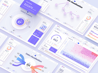 Charts templates & infographics in Figma analytics chart chart dashboard data data vusialisation dataviz desktop product template ui kit