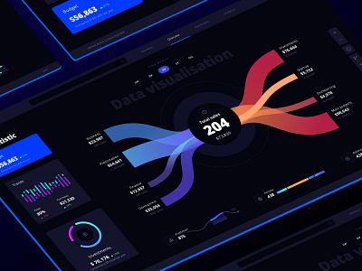 Orion UI kit - Charts templates & infographics in Figma