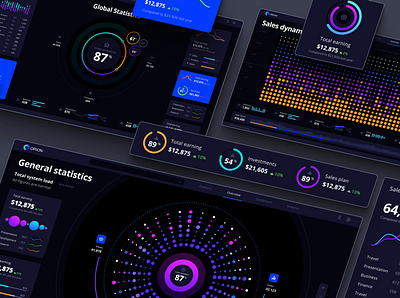 Orion Data visualization kit chart dashboard data data vusialisation dataviz infographic orion product template ui kit